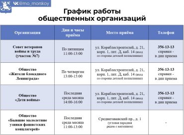 260128 Контакты Совета ветеранов