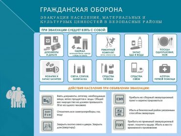 действия при эвакуации